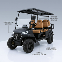 Voltura Apex 6L Luxury Golf Cart — Feature Infographic